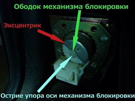 Часто задаваемые вопросы о механизмах обеспечения безопасности автомобиля Нива Урбан