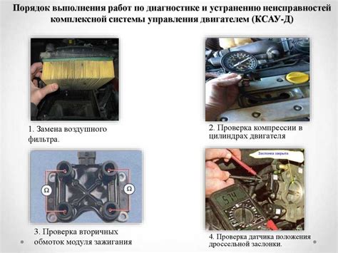 Частые неисправности показателя скорости и методы их предотвращения