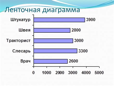 Что такое снижающий показатель и почему он значим