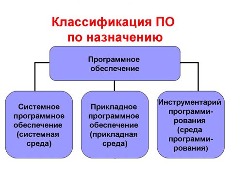 Что такое устройство для обеспечения обратного движения и как оно функционирует