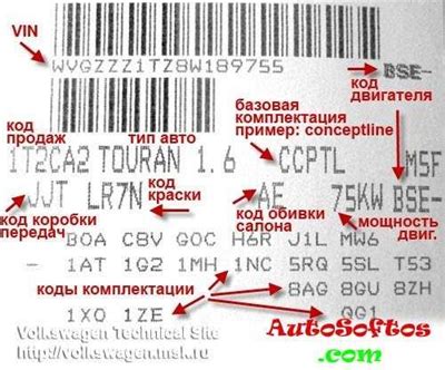 Что такое VIN-код и как его расшифровать