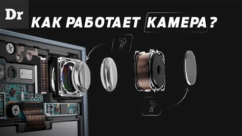 Шаг 2: Активация встроенной камеры смартфона
