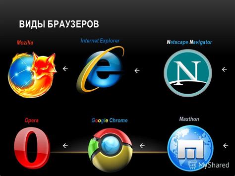 Эволюция браузеров: от Netscape Navigator до Chrome