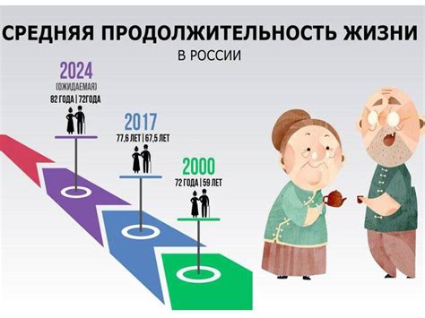 Эволюция понимания "экономии" в разные эпохи
