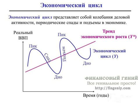 Экономический и культурный подъем Уругвая