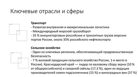 Экономический потенциал и ключевые отрасли