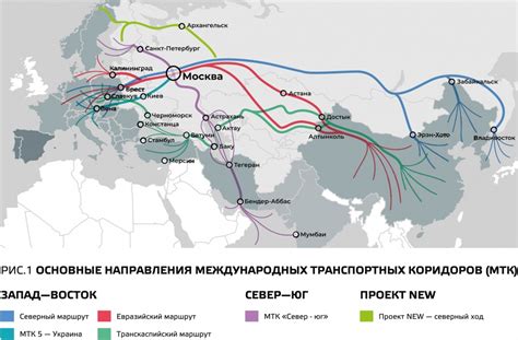 Экономическое значение территории: развитие транспортных путей и торговых связей