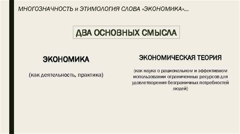 Этимология и смысл термина "экономика"