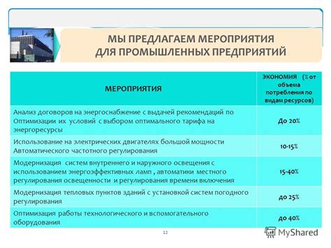 Эффективная экономия ресурсов с выбором оптимального объема водонагревателя