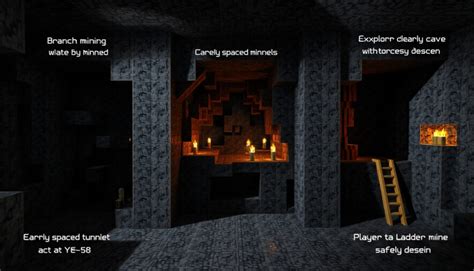 Эффективные методы добычи метаморфических кристаллов в Minecraft