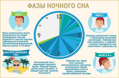 Ядреные осколки рыбного сна: их толкование