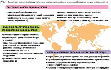  Важность Волги в экономике и транспорте