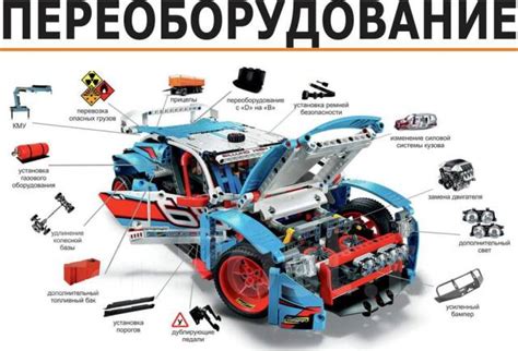  Важность знания расположения идентификатора основной конструкции автомобиля 