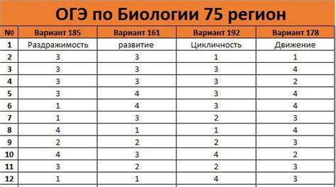  Влияние декоративных элементов на сохранность гарантии: ответы на ваши вопросы 