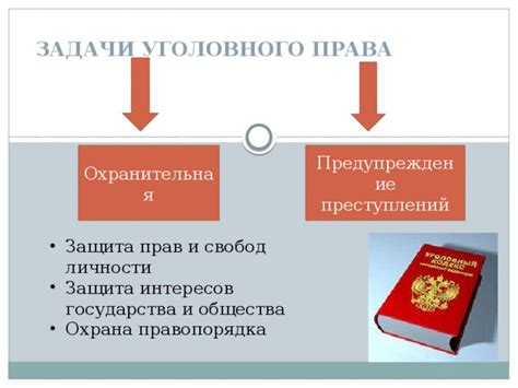  Защита общества и предупреждение преступлений: главные цели уголовного права 