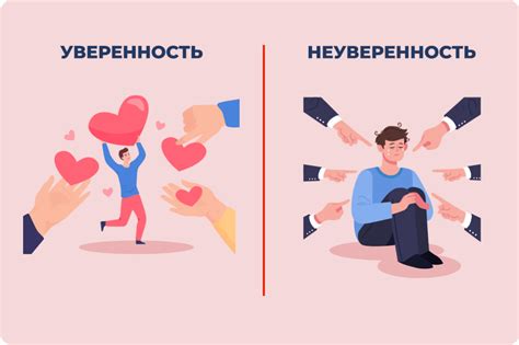  Как развивать положительное самоощущение и внутреннюю уверенность в своем теле 