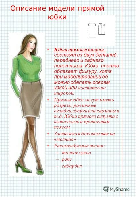  Краткое описание модели 