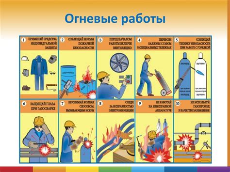  Меры безопасности при проведении операции при состоянии эпилепсии 