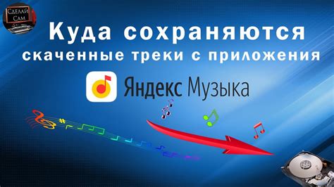  Музыкальные приложения и их библиотеки 