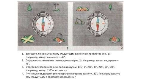  Определение координат с помощью компаса и карты 