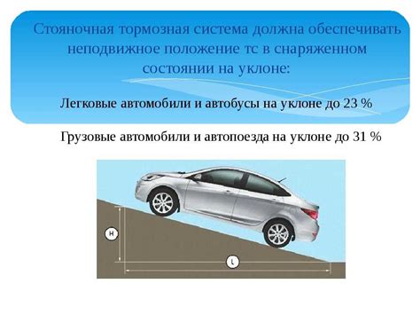  Отрицательные последствия передвижения при активированной ручной тормозной системе 