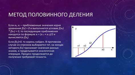  Приближенные методы для нахождения корней: эффективный подход к решению квадратных уравнений 