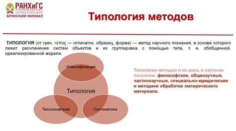  Принципы согласованности и интерсубъективности в научном познании 