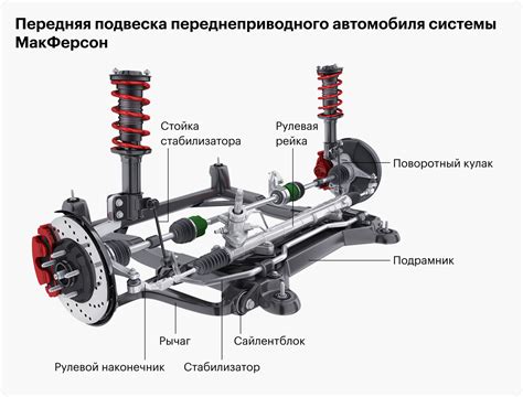  Принцип работы и функции сенсора задней передачи на автомобиле модели "Веста" 