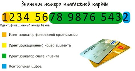  Проверка наличия банковской карты в Тинькофф Банке 