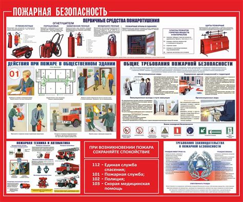  Противоударные меры: обнаружение и предотвращение ударов 