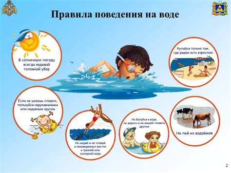  Профилактика зеленеющего тела в водоеме: методы и подходы