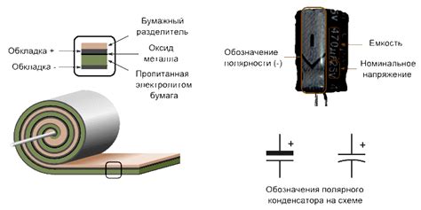  Пыль на электролитических конденсаторах: проблемы и способы их предотвращения 
