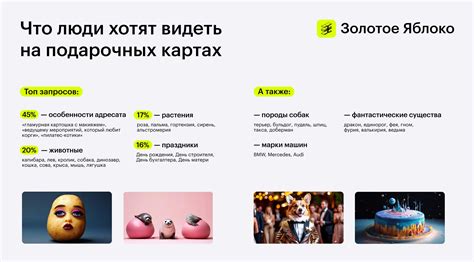  Разнообразные возможности применения подарочной карты Золотого Яблока CVC 