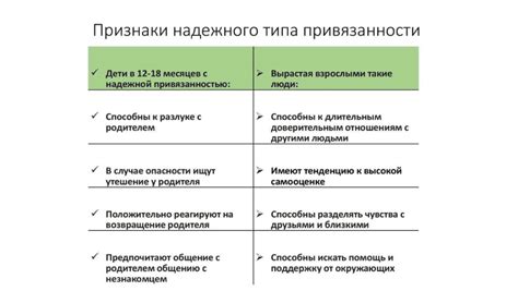  Риски отсутствия эмоциональной привязанности в супружеском союзе 