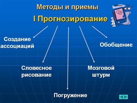  Создание ассоциаций 