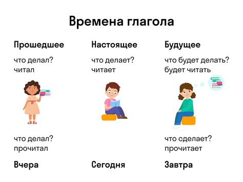  Субъект и глагол в предложении: принципы соответствия и взаимодействия 