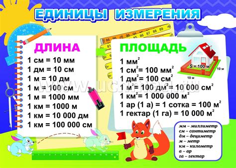  Цель и значение измерения длины отрезка 