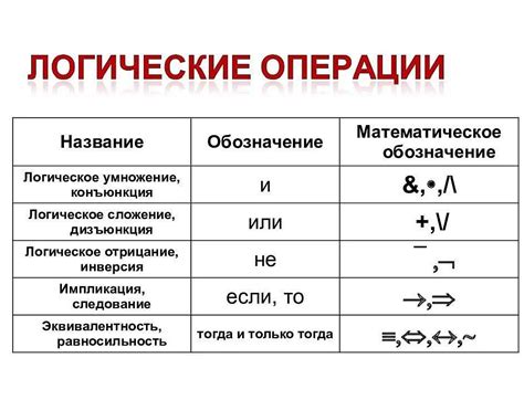 2n в математике