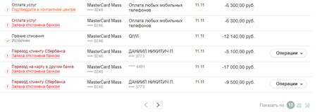 Административная ответственность за мошенничество с банковской картой