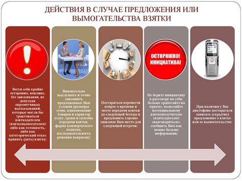Административная ответственность за неправильное указание КБК
