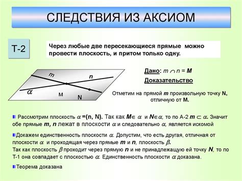 Аксиомы и предпосылки