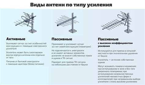 Активная антенна и ее особенности