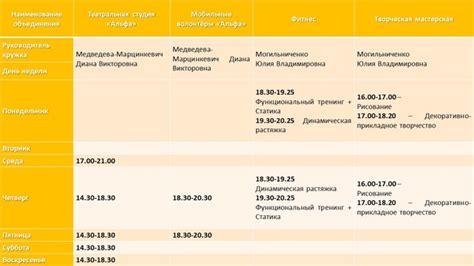Актуальное расписание работы