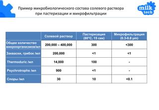 Актуальность солевого раствора при ротовирусе