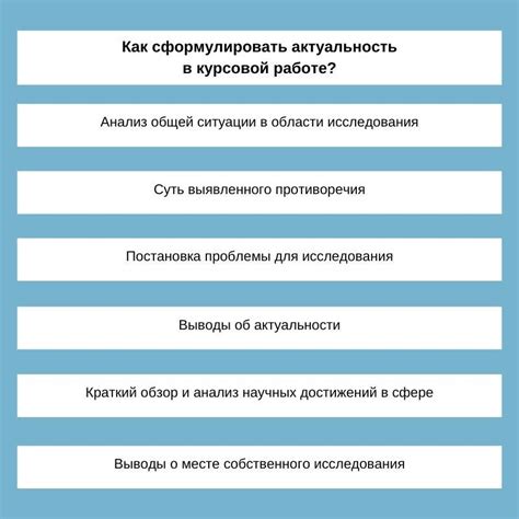 Актуальность темы "Бесы Достоевского" для современной учебной программы