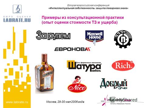 Альтернативные подходы к продаже без товарного знака