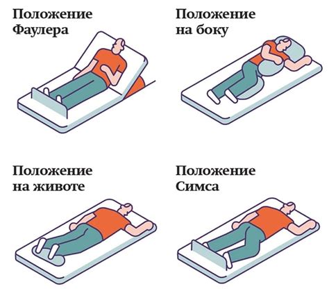 Альтернативные положения тела