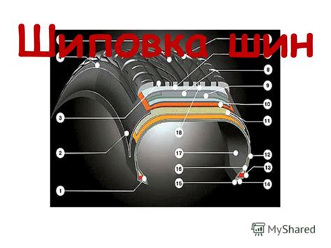 Альтернативы шипованной резине