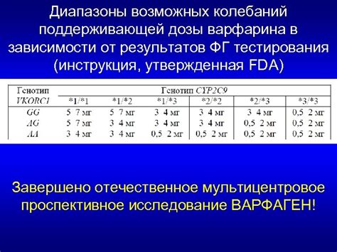 Анализ возможных результатов колебаний в невесомости
