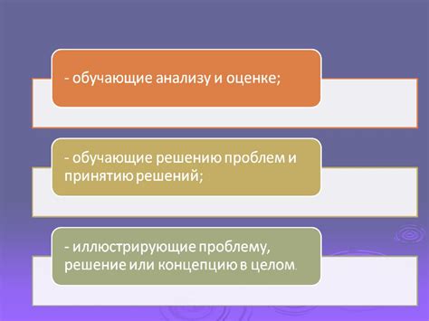 Анализ реальных случаев отрицательного ЧДД